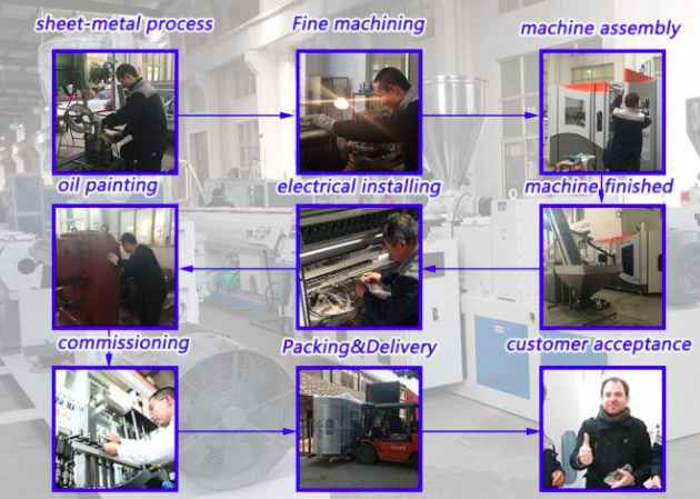 Dawson Machinery & Mould Group Co.,Ltd Controllo di qualità