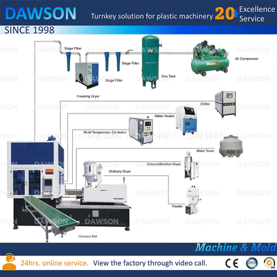 Full Automatic 0-500ml bottiglie di produzione di iniezione Stretch Blow Molding Machine